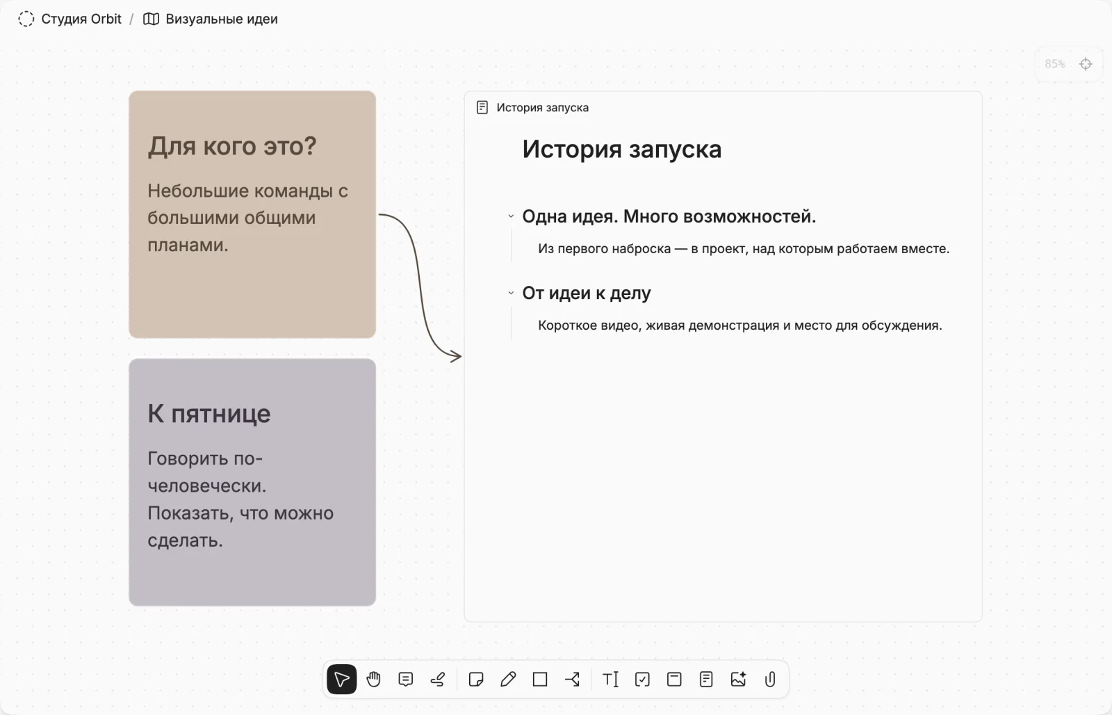 Заметки о запуске, связанные с рабочим документом на холсте.